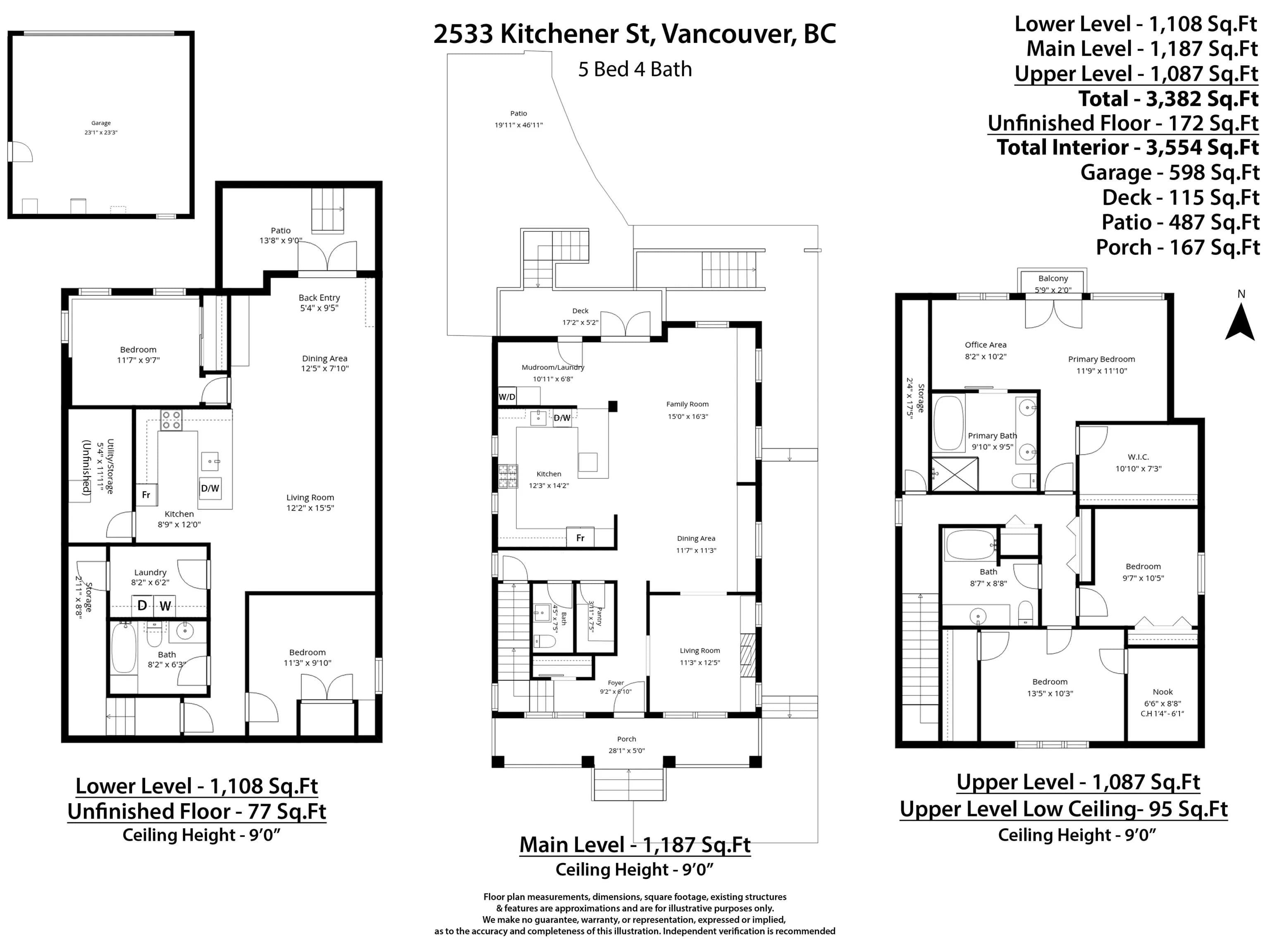 2533 Kitchener Street, Vancouver, BC V5K 3C7 — image 31